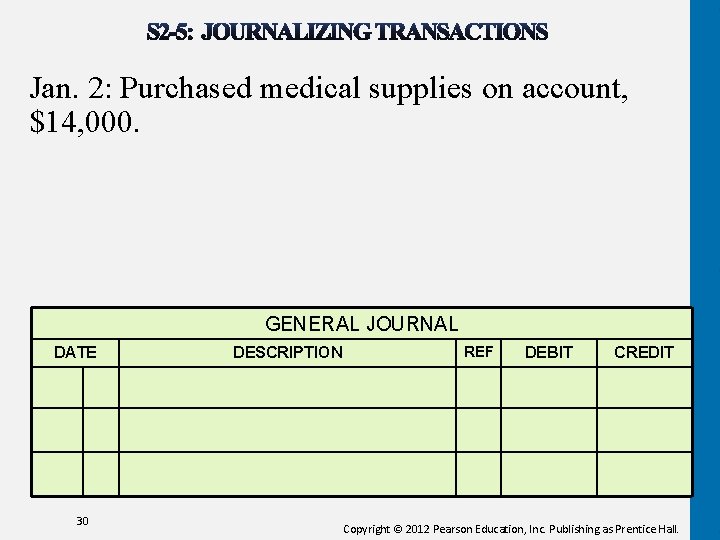 Jan. 2: Purchased medical supplies on account, $14, 000. GENERAL JOURNAL DATE 30 DESCRIPTION