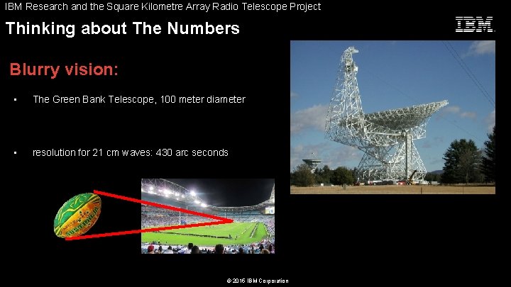 IBM Research and the Square Kilometre Array Radio Telescope Project Seize the Moment Thinking