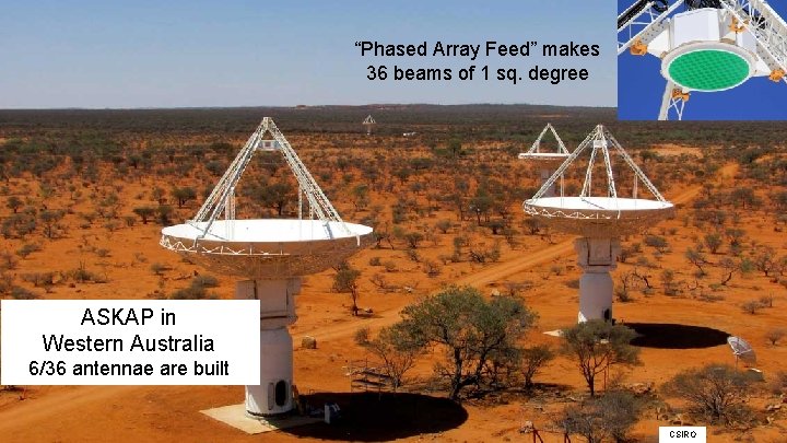 Seize the Moment “Phased Array Feed” makes 36 beams of 1 sq. degree ASKAP