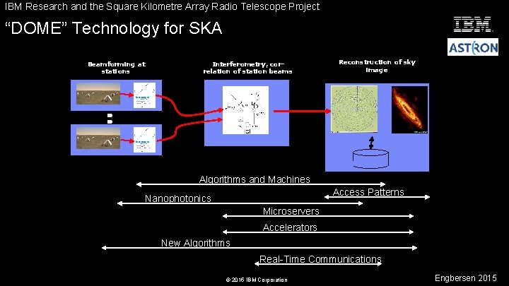 IBM Research and the Square Kilometre Array Radio Telescope Project Seize the Moment “DOME”