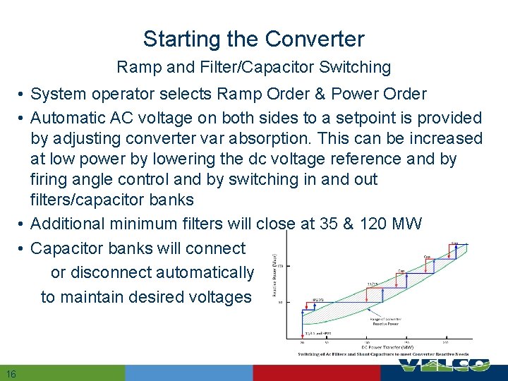 Starting the Converter Ramp and Filter/Capacitor Switching • System operator selects Ramp Order &