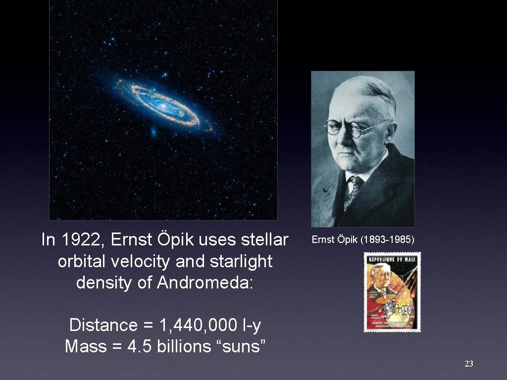 In 1922, Ernst Öpik uses stellar orbital velocity and starlight density of Andromeda: Ernst