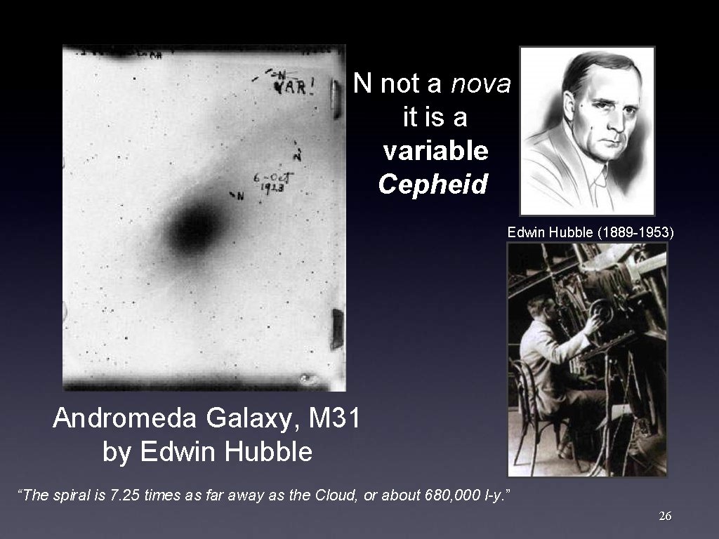 N not a nova it is a variable Cepheid Edwin Hubble (1889 -1953) Andromeda