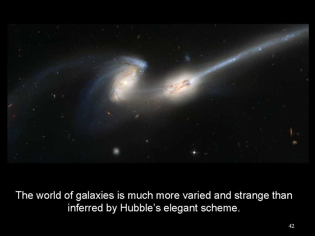 The world of galaxies is much more varied and strange than inferred by Hubble’s