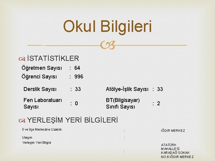 Okul Bilgileri İSTATİSTİKLER Öğretmen Sayısı : 64 Öğrenci Sayısı : 996 Derslik Sayısı :