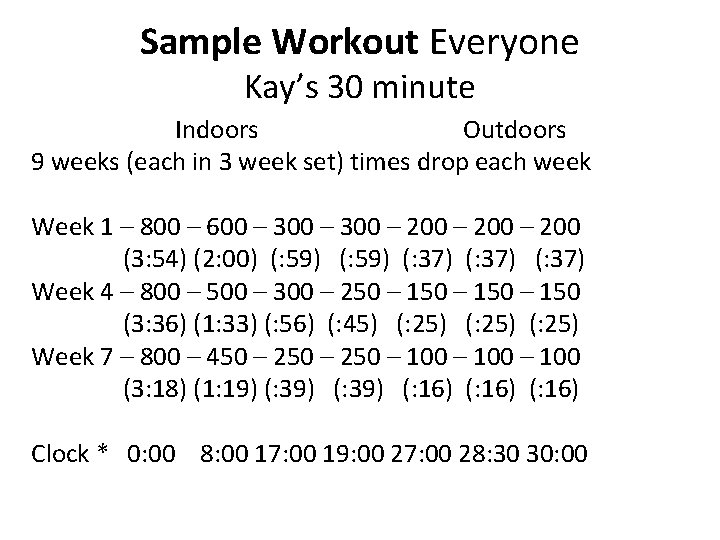 Sample Workout Everyone Kay’s 30 minute Indoors Outdoors 9 weeks (each in 3 week