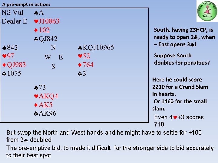 A pre-empt in action: NS Vul A Dealer E J 10863 102 QJ 842