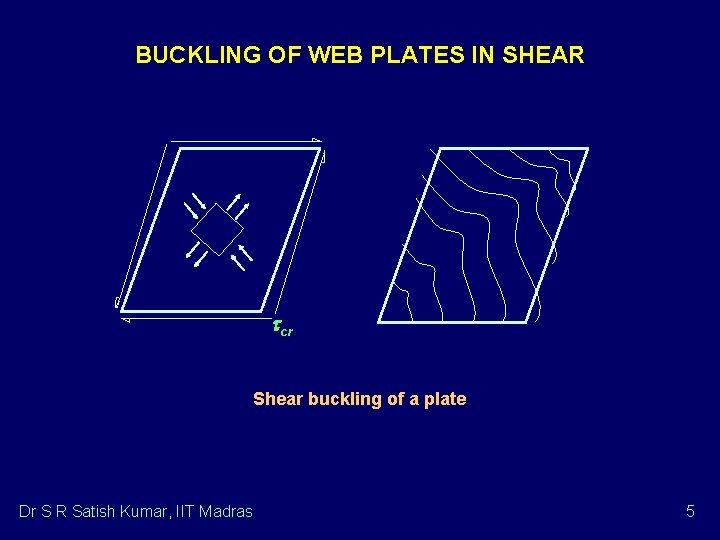 BUCKLING OF WEB PLATES IN SHEAR cr Shear buckling of a plate Dr S