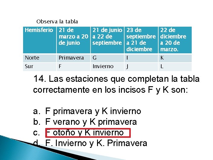 Observa la tabla Hemisferio 21 de junio 23 de marzo a 20 a 22