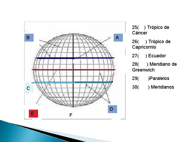 B A 25( ) Trópico de Cáncer 26( ) Trópico de Capricornio 27( )