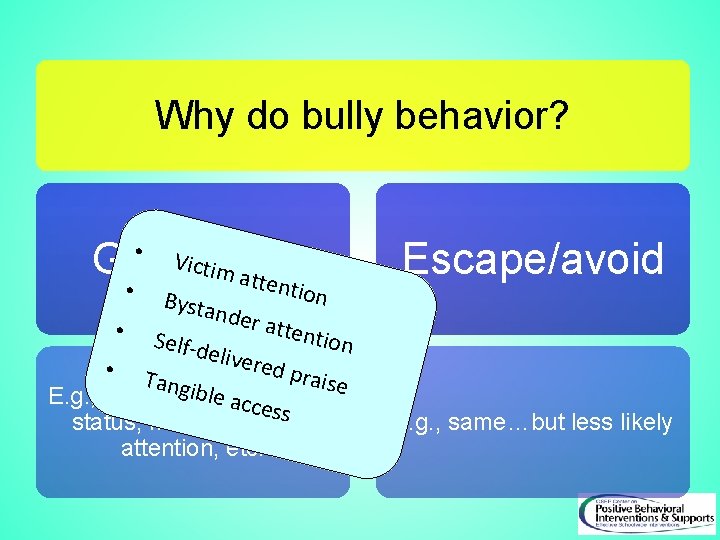 Why do bully behavior? Victim Get/obtain atten • • • Bysta Self-d nder eliver