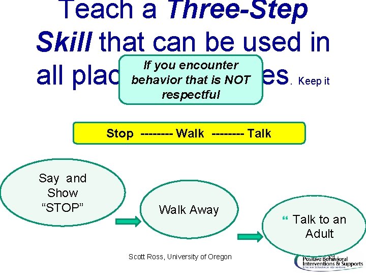 Teach a Three-Step Skill that can be used in If you encounter behavior that