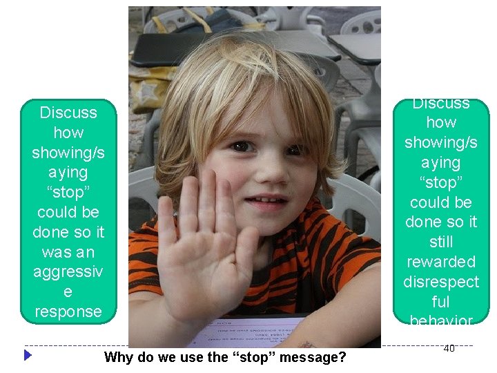 Discuss how showing/s aying “stop” could be done so it was an aggressiv e