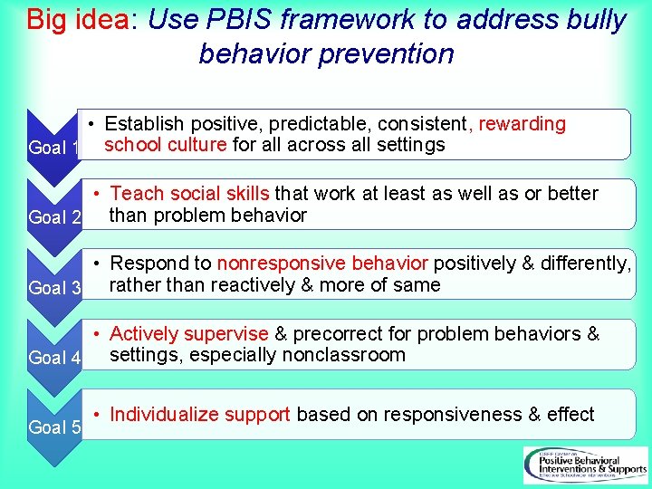 Big idea: Use PBIS framework to address bully behavior prevention • Establish positive, predictable,