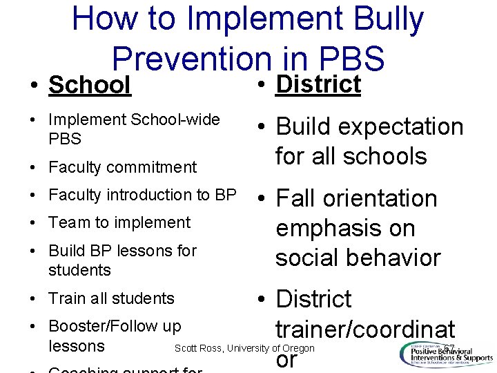 How to Implement Bully Prevention in PBS • School • District • Implement School-wide