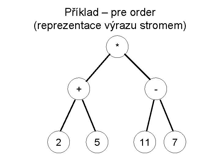 Příklad – pre order (reprezentace výrazu stromem) * + 2 - 5 11 7