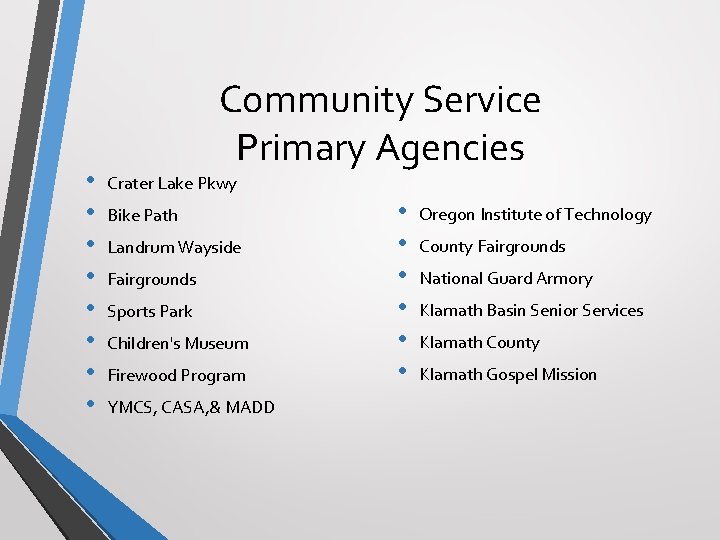  • • Community Service Primary Agencies Crater Lake Pkwy Bike Path Landrum Wayside