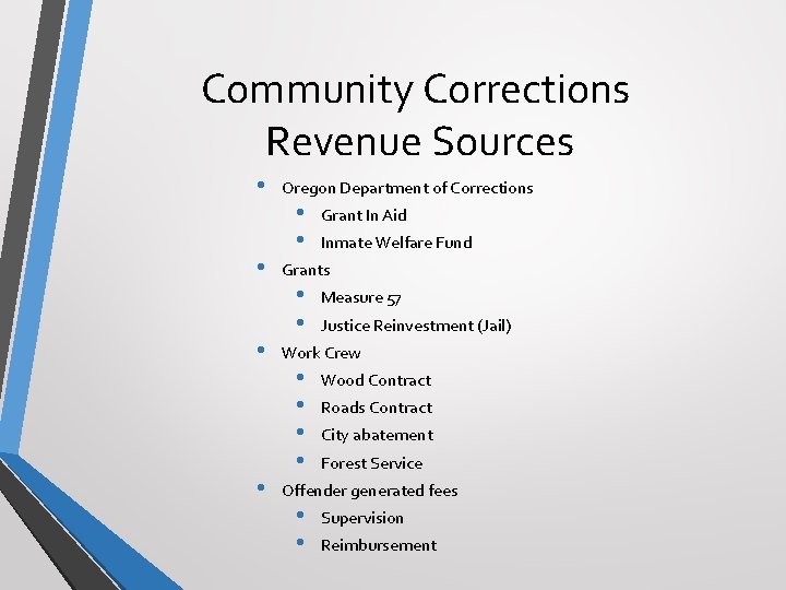Community Corrections Revenue Sources • • Oregon Department of Corrections • • Grant In