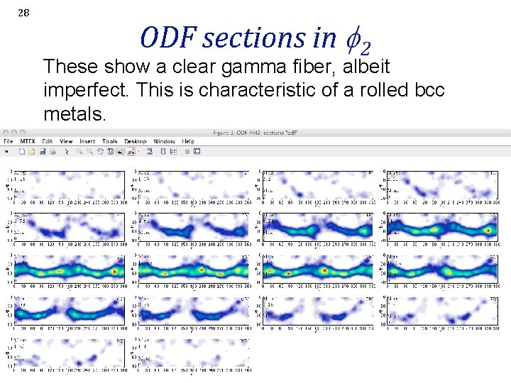 28 ODF sections in f 2 These show a clear gamma fiber, albeit imperfect.