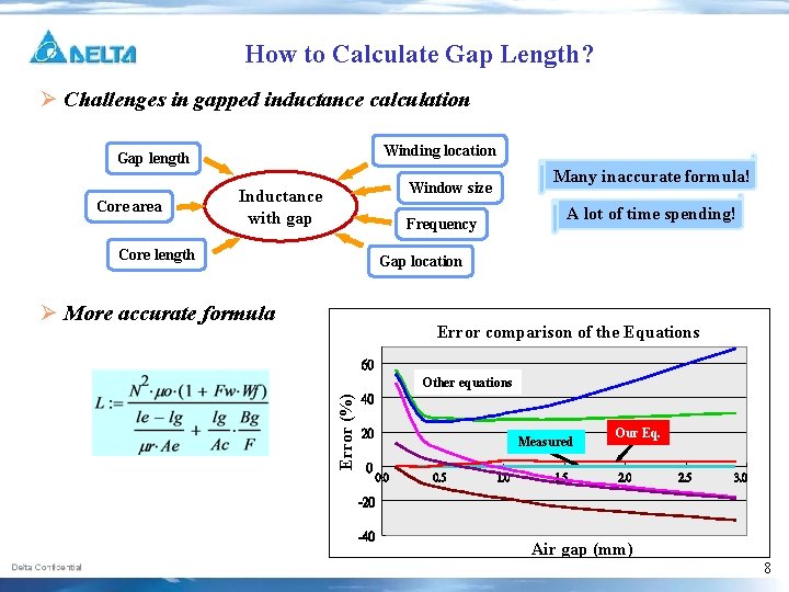 How to Calculate Gap Length? Ø Challenges in gapped inductance calculation Winding location Gap