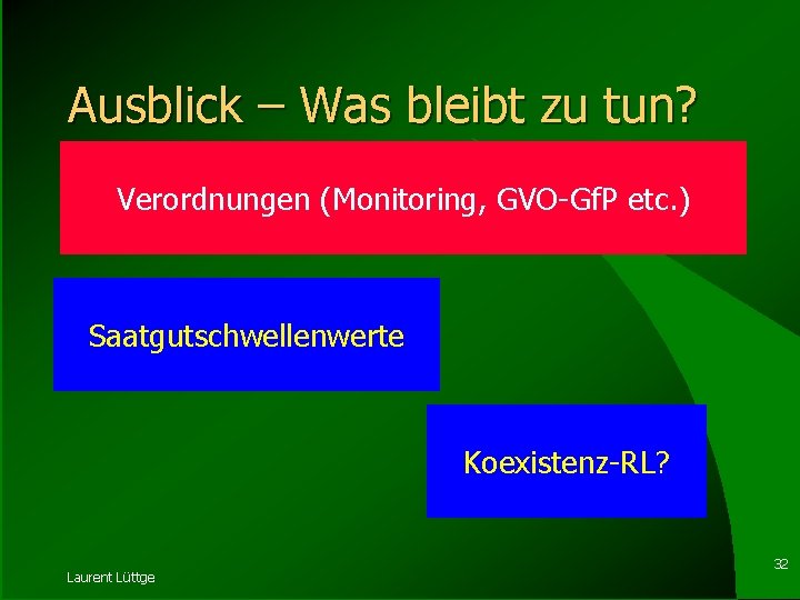 Ausblick – Was bleibt zu tun? Verordnungen (Monitoring, GVO-Gf. P etc. ) Saatgutschwellenwerte Koexistenz-RL?