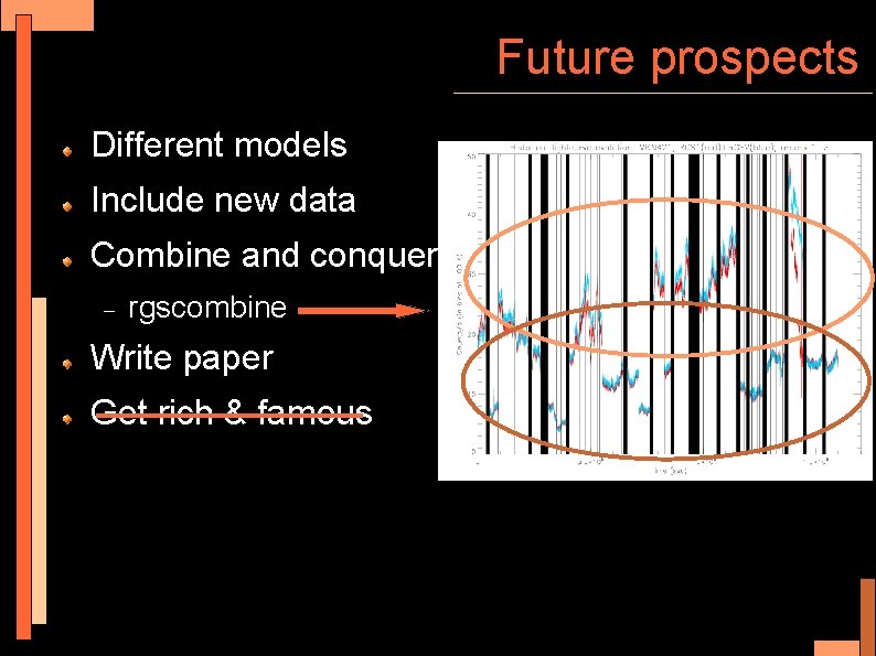 Future prospects Different models Include new data Combine and conquer rgscombine Write paper Get