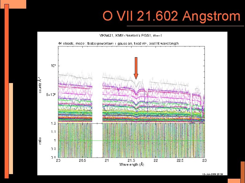 O VII 21. 602 Angstrom 