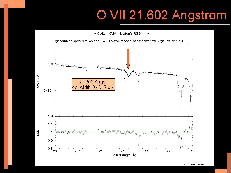 O VII 21. 602 Angstrom 21. 605 Angs. eq. width 0. 4017 e. V