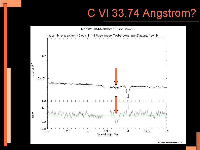 C VI 33. 74 Angstrom? 