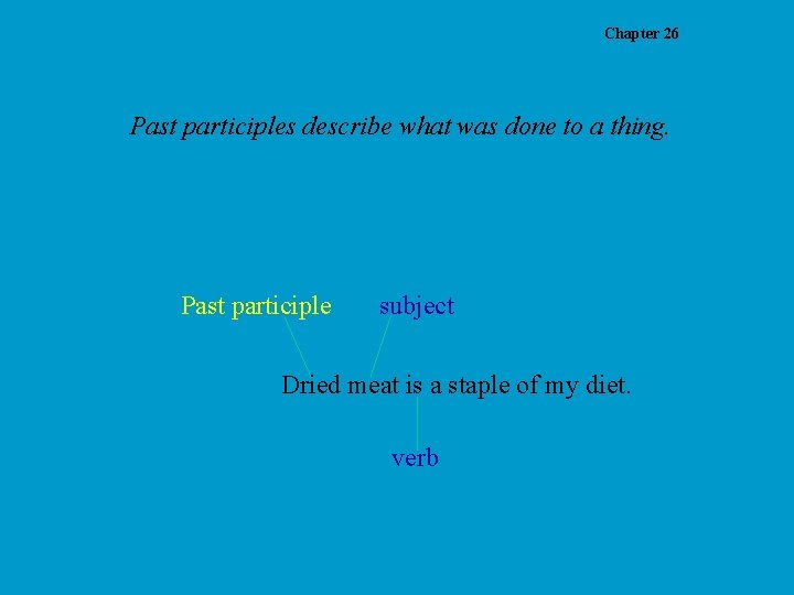 Chapter 26 Past participles describe what was done to a thing. Past participle subject