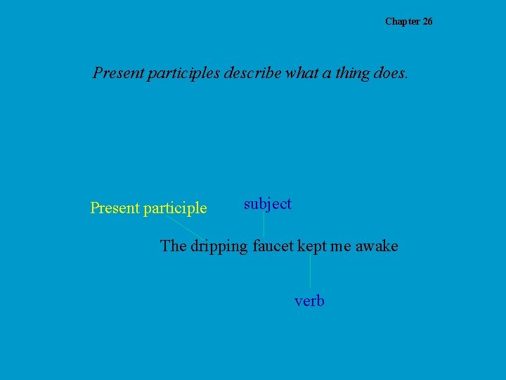 Chapter 26 Present participles describe what a thing does. Present participle subject The dripping