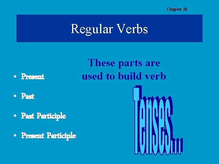 Chapter 26 Regular Verbs • Present • Past Participle • Present Participle These parts