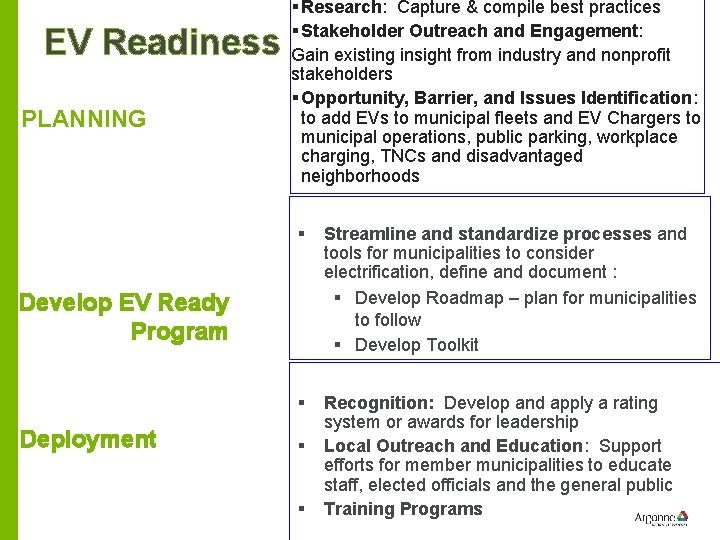 EV Readiness PLANNING § Research: Capture & compile best practices § Stakeholder Outreach and