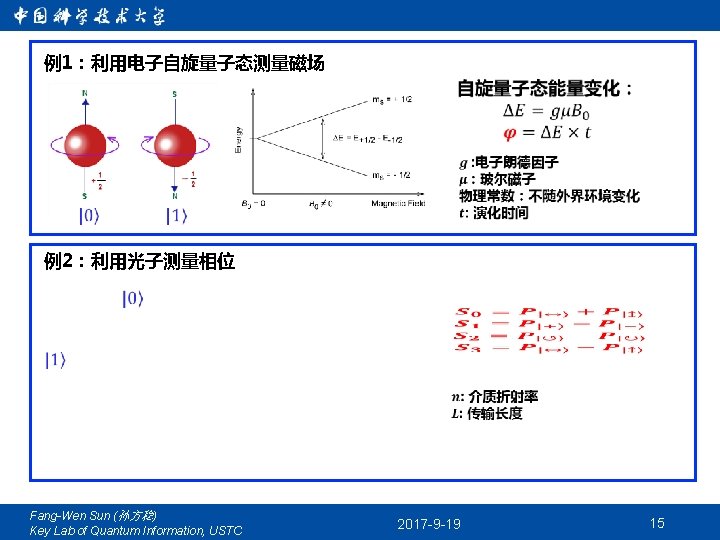 例1：利用电子自旋量子态测量磁场 例2：利用光子测量相位 Fang-Wen Sun (孙方稳) Key Lab of Quantum Information, USTC 2017 -9 -19