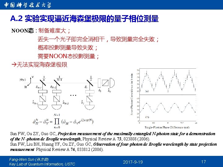 A. 2 实验实现逼近海森堡极限的量子相位测量 NOON态 : 制备难度大； 丢失一个光子即完全消相干，导致测量完全失败； 概率投影测量导致失败； 需要NOON态投影测量； 无法实现海森堡极限 Sun FW, Ou ZY,