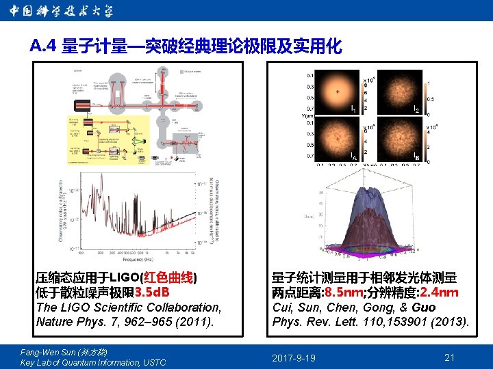 A. 4 量子计量—突破经典理论极限及实用化 压缩态应用于LIGO(红色曲线) 低于散粒噪声极限 3. 5 d. B The LIGO Scientific Collaboration, Nature