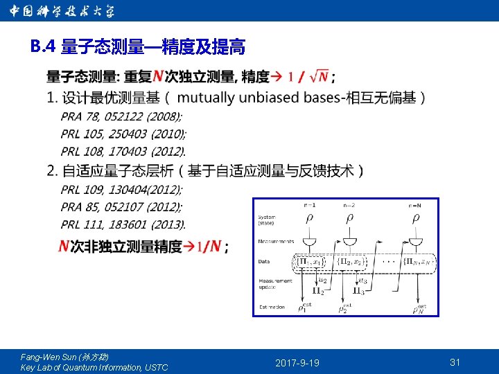 B. 4 量子态测量—精度及提高 Fang-Wen Sun (孙方稳) Key Lab of Quantum Information, USTC 2017 -9
