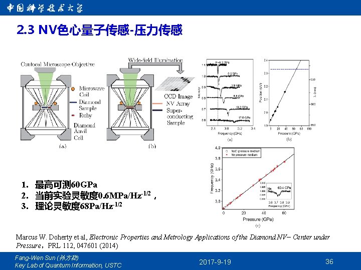 2. 3 NV色心量子传感-压力传感 1. 最高可测60 GPa 2. 当前实验灵敏度 0. 6 MPa/Hz-1/2， 3. 理论灵敏度 68