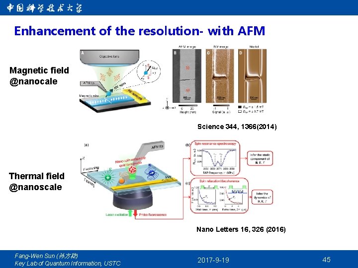 Enhancement of the resolution- with AFM Magnetic field @nanocale Science 344, 1366(2014) Thermal field
