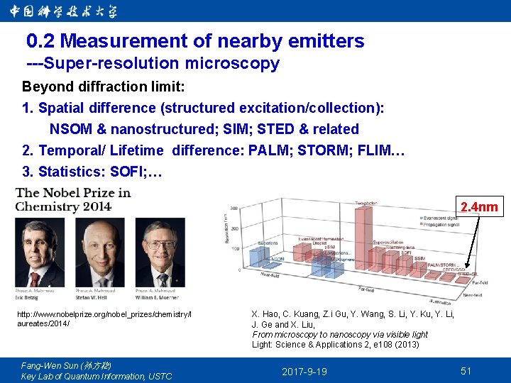 0. 2 Measurement of nearby emitters ---Super-resolution microscopy Beyond diffraction limit: 1. Spatial difference