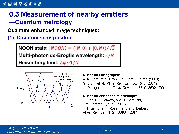 0. 3 Measurement of nearby emitters ---Quantum metrology Quantum enhanced image techniques: (1). Quantum