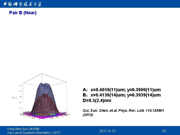 Pair B (Near) A：x=0. 4059(11)um; y=0. 3900(11)um B：x=0. 4136(14)um; y=0. 3939(14)um D=8. 5(2. 4)nm