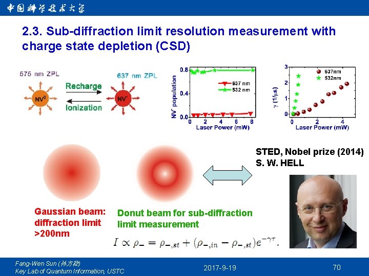 2. 3. Sub-diffraction limit resolution measurement with charge state depletion (CSD) STED, Nobel prize