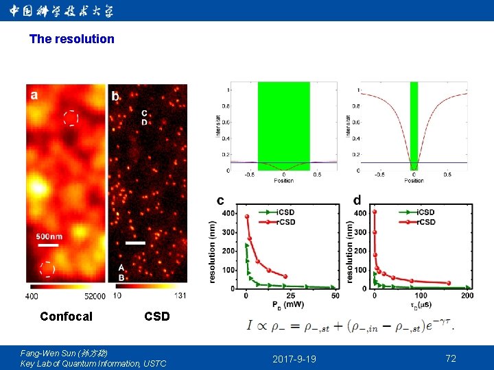 The resolution Confocal CSD Fang-Wen Sun (孙方稳) Key Lab of Quantum Information, USTC 2017