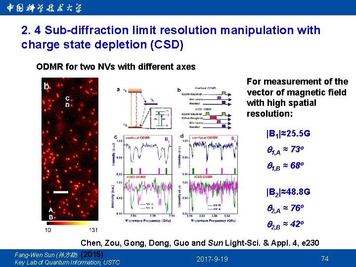 2. 4 Sub-diffraction limit resolution manipulation with charge state depletion (CSD) ODMR for two