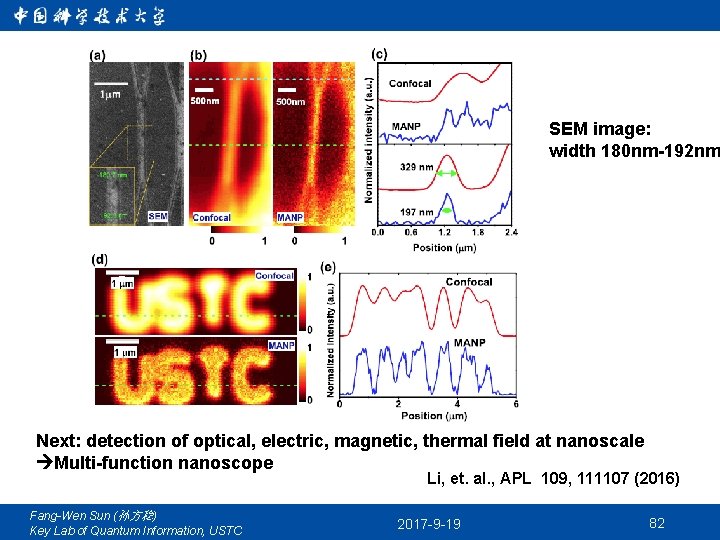SEM image: width 180 nm-192 nm Next: detection of optical, electric, magnetic, thermal field