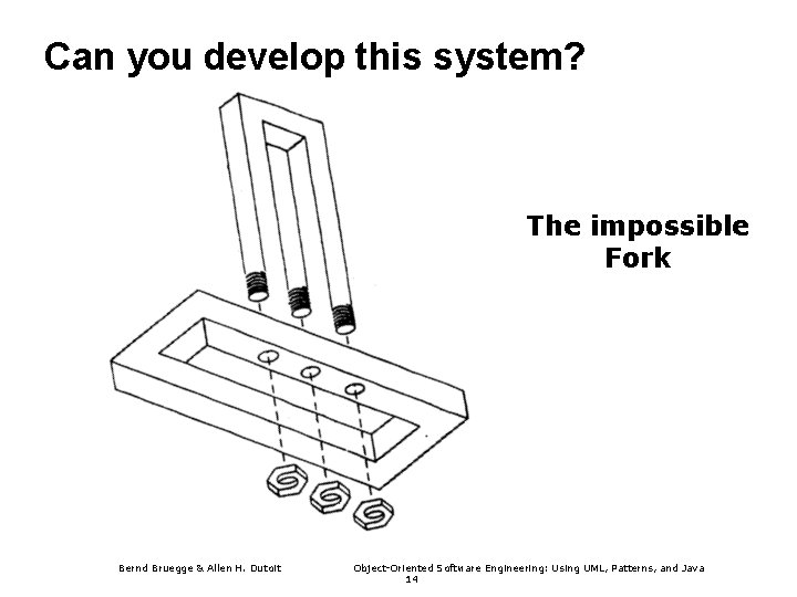 Can you develop this system? The impossible Fork Bernd Bruegge & Allen H. Dutoit