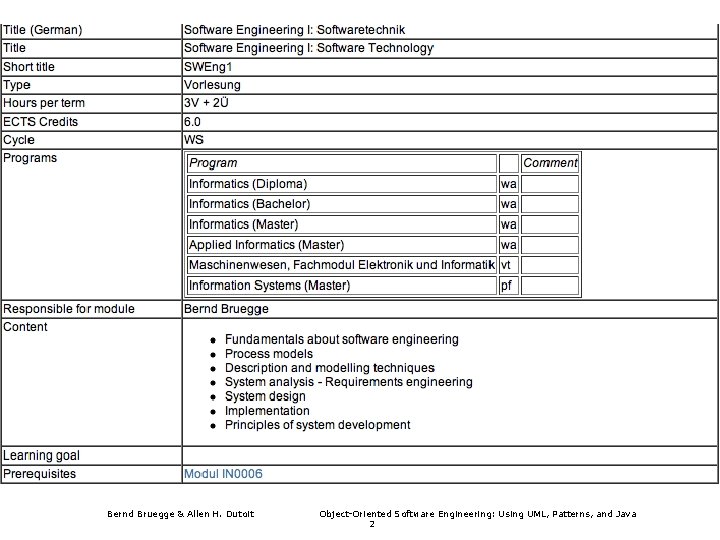 Bernd Bruegge & Allen H. Dutoit Object-Oriented Software Engineering: Using UML, Patterns, and Java