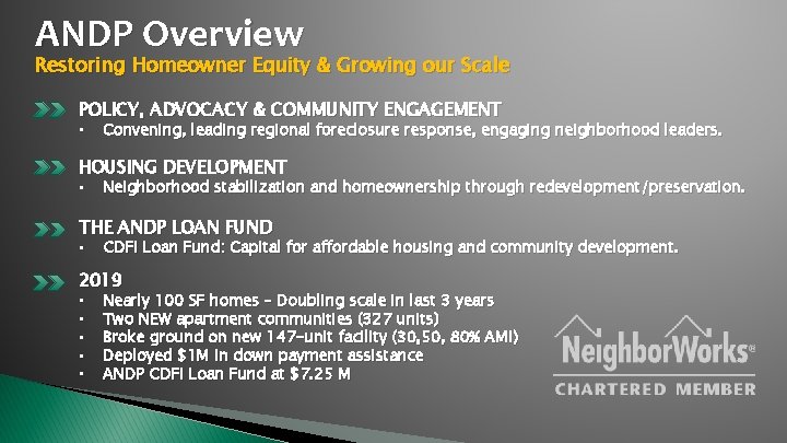 ANDP Overview Restoring Homeowner Equity & Growing our Scale POLICY, ADVOCACY & COMMUNITY ENGAGEMENT