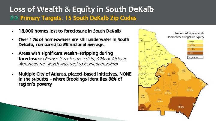 Loss of Wealth & Equity in South De. Kalb Primary Targets: 15 South De.